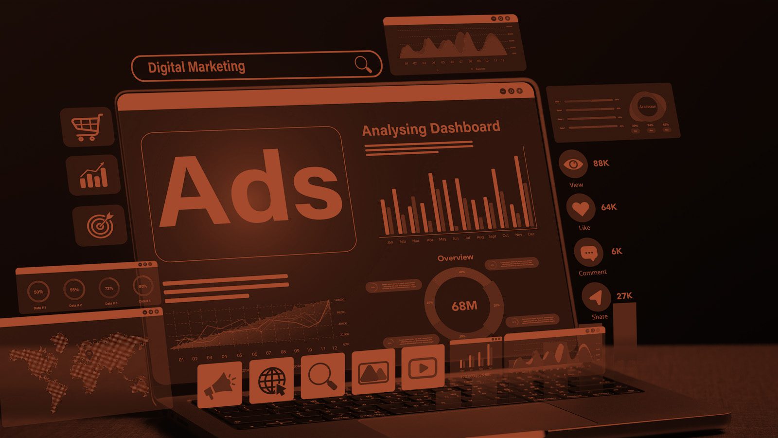 Google Ads: Do Sales Landing Pages Beat Regular Web Pages Feature Image
