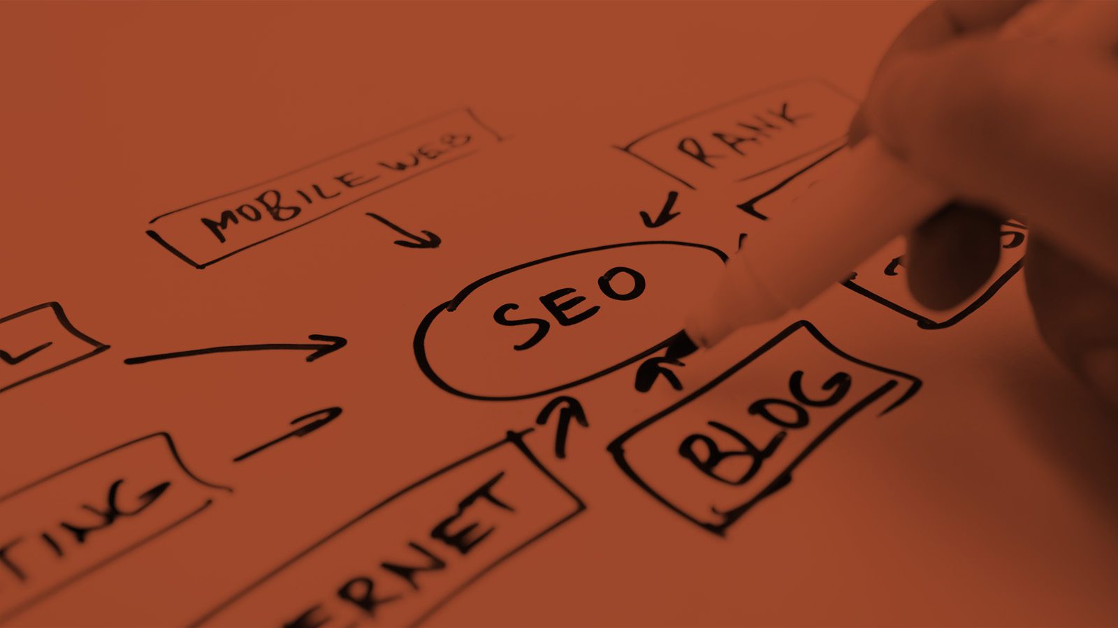 What Is SEO? How Does Google Rank Websites? Feature Image: Marker Drawing SEO Diagram